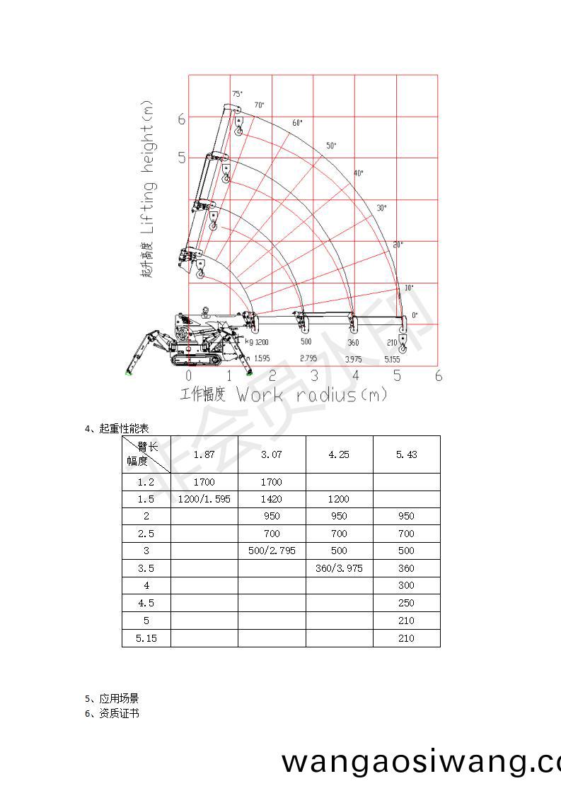 1668046001372095.jpg 網站推廣_09.jpg